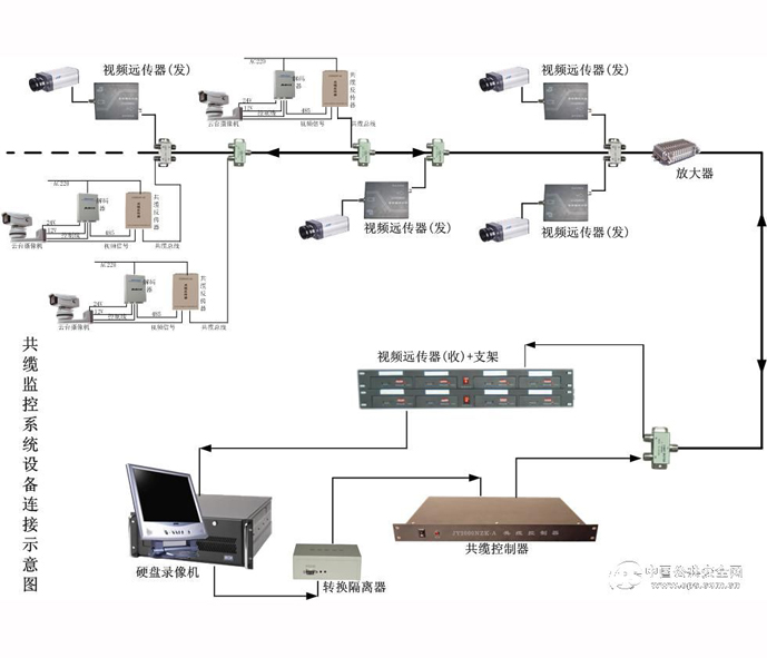 電子警察示意圖