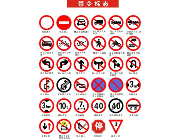 禁令標(biāo)志