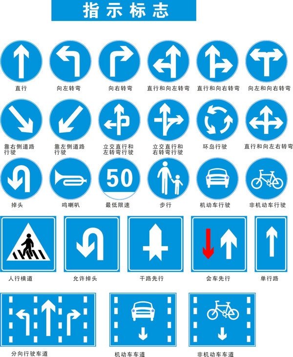 指示標(biāo)志